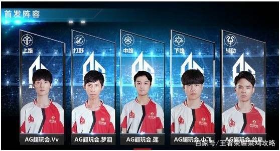 数据层面的