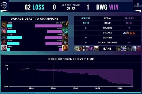 里诺提供了 里诺提供了